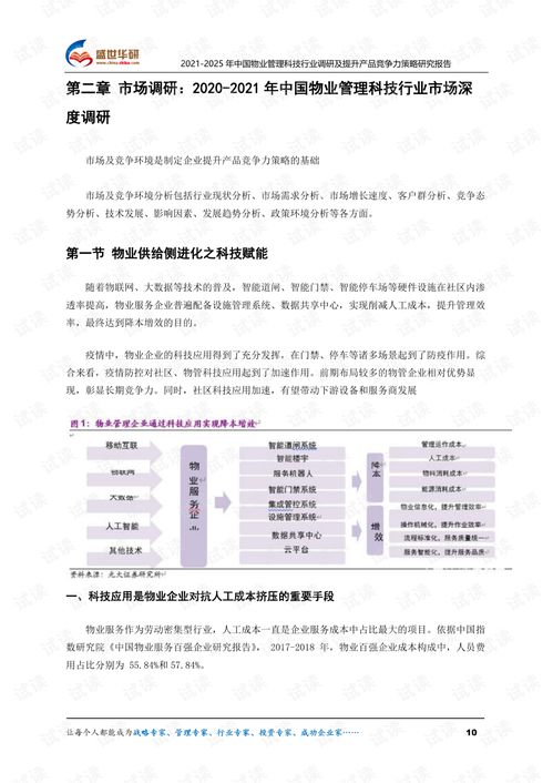 2021-2025年中國物業管理科技行業調研及提升產品競爭力策略研究報告